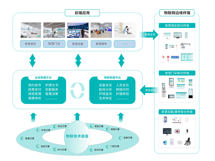 2-架構2(2)-900.jpg
